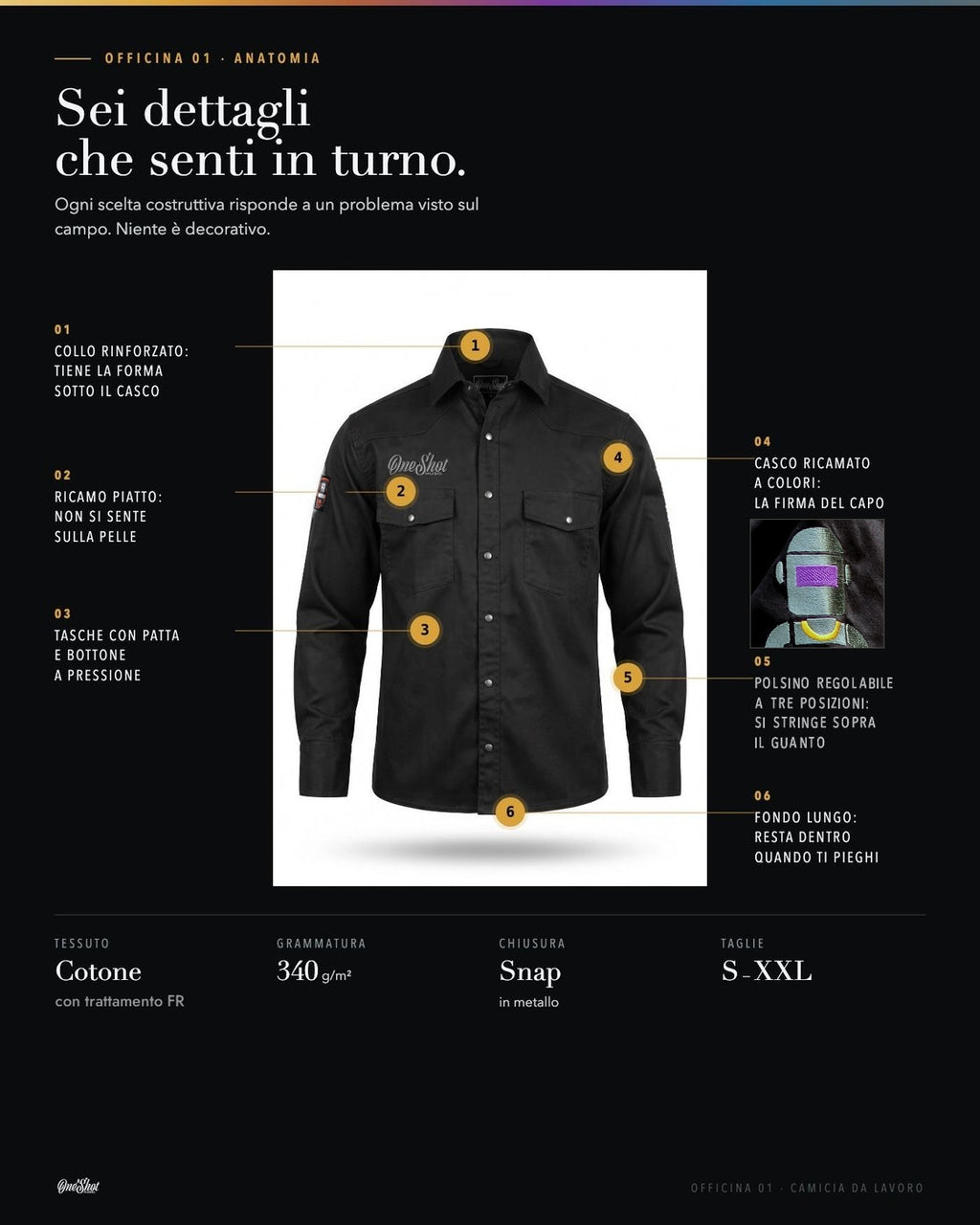 Infografía anatomía de la camisa de trabajo OneShot MUSO: seis detalles constructivos numerados, con el detalle fotográfico del casco bordado a color en la manga derecha.