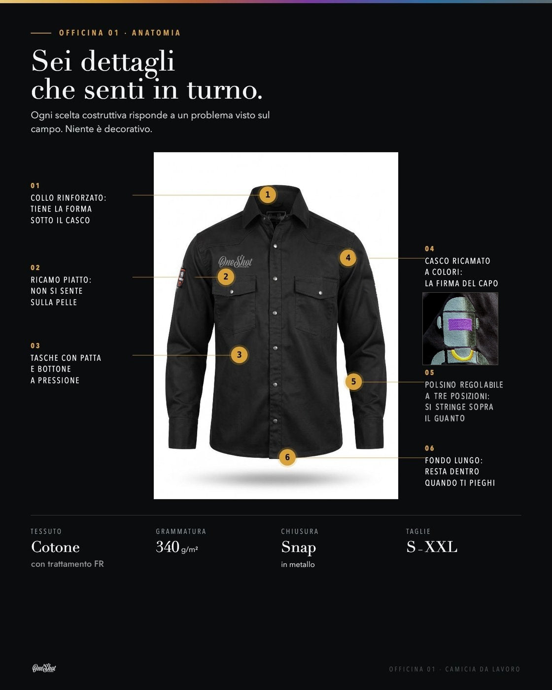 Infografía anatomía de la camisa de trabajo OneShot MUSO: seis detalles constructivos numerados, con el detalle fotográfico del casco bordado a color en la manga derecha.